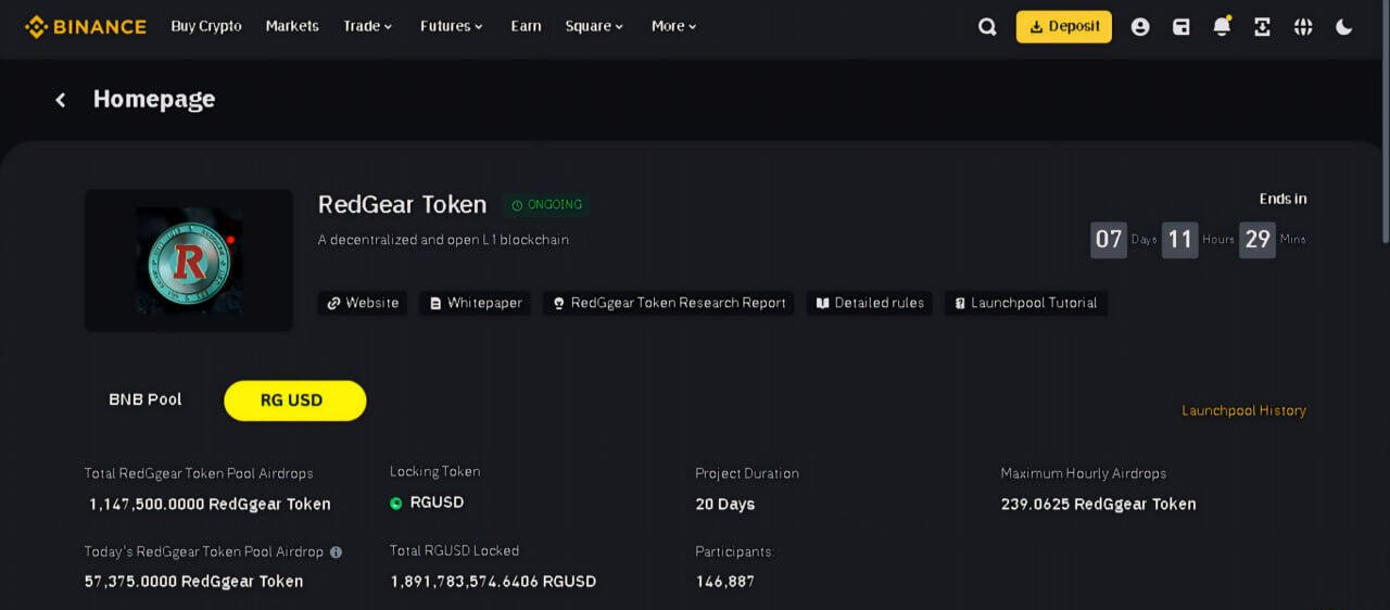 BINANCE